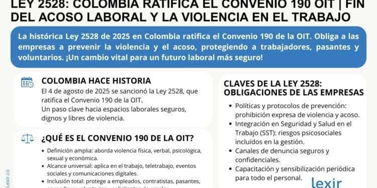 Ley 2528: Colombia Ratifica el Convenio 190 OIT | Fin del Acoso Laboral y la Violencia en el Trabajo