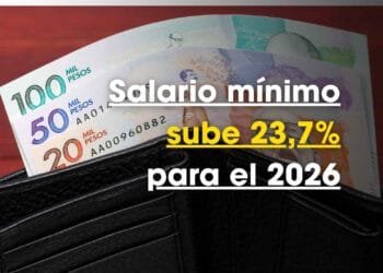Incremento del salario mínimo en Colombia para 2026: salario sube a $1.750.905 y el costo real del trabajador alcanza casi $3 millones Lexir-
