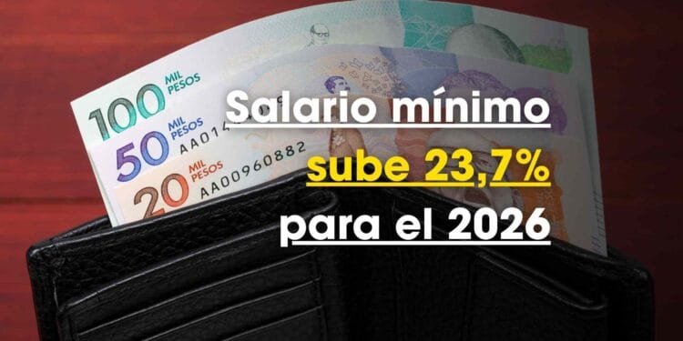Incremento del salario mínimo en Colombia para 2026: salario sube a $1.750.905 y el costo real del trabajador alcanza casi $3 millones Lexir-